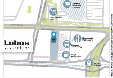 nieruchomosci lobos office